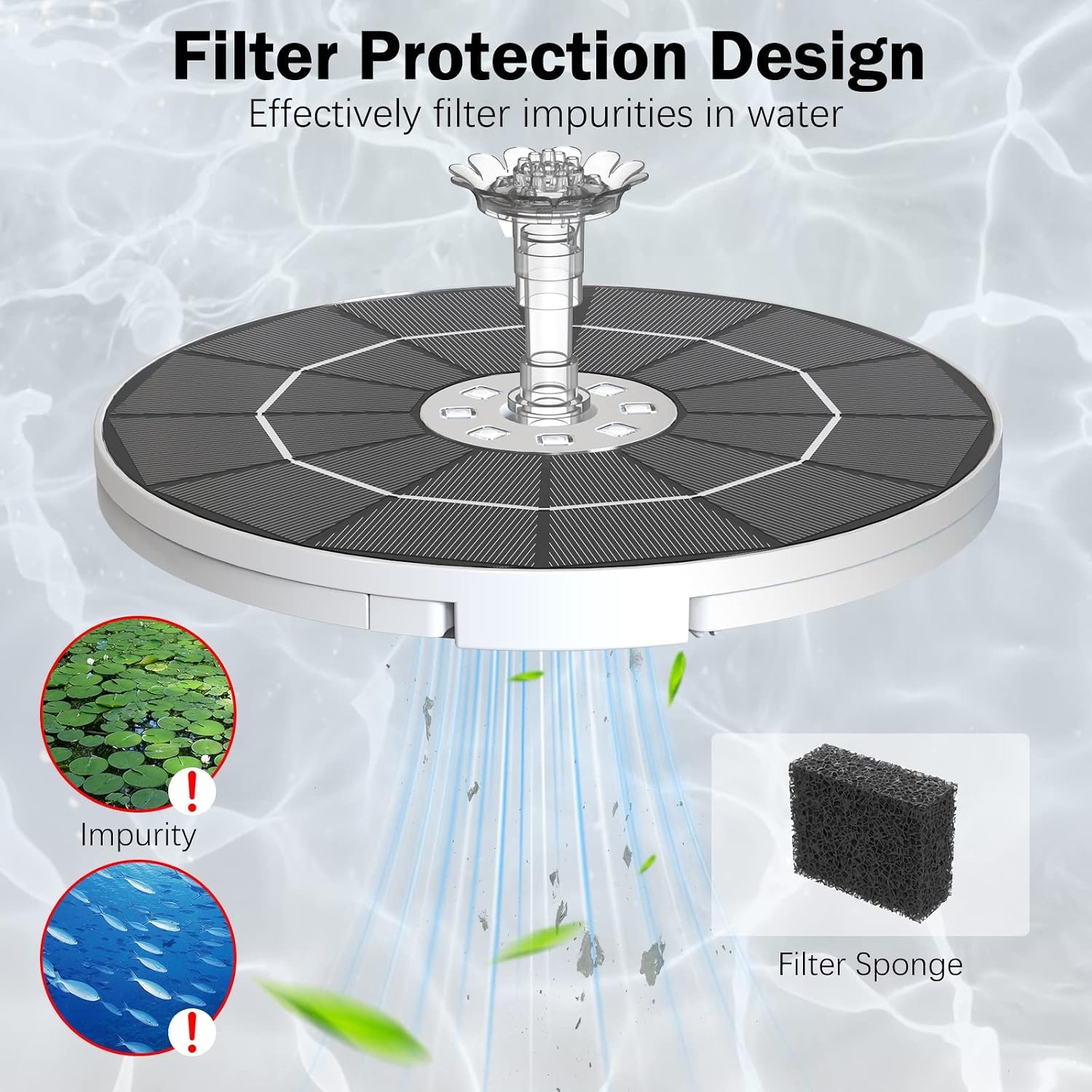 image:imageAISITIN 55W LED Solar Fountain Pump with Colorful Lights amp 3000mAh Battery Solar Bird Bath Fountain Pump with Multiple Nozzle