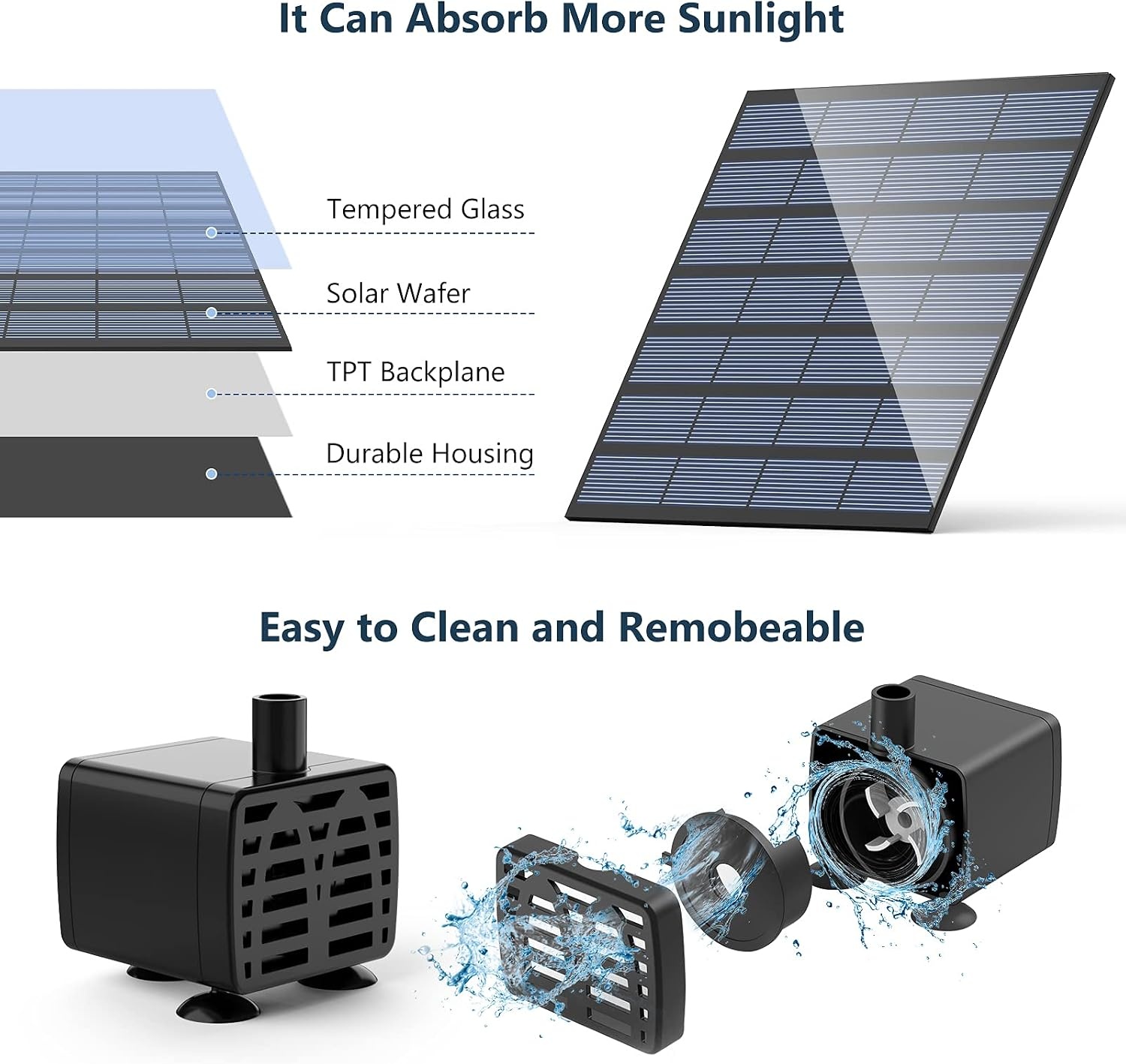 image:imageAISITIN 25W DIY Solar Fountain Pump with 6 Nozzles amp 4ft Flexible Hose Solar Water Pump for Bird Baths Garden Ponds Fish Tanks and Patio Water Features Quick Setup15W 1 Pack