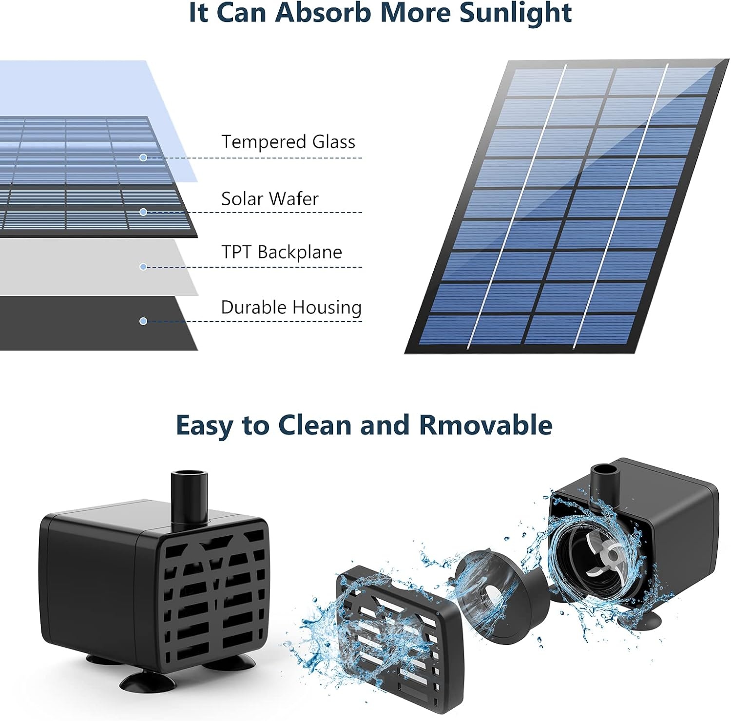 image:imageAISITIN 25W DIY Solar Fountain Pump with 6 Nozzles amp 4ft Flexible Hose Solar Water Pump for Bird Baths Garden Ponds Fish Tanks and Patio Water Features Quick Setup25W 1 Pack