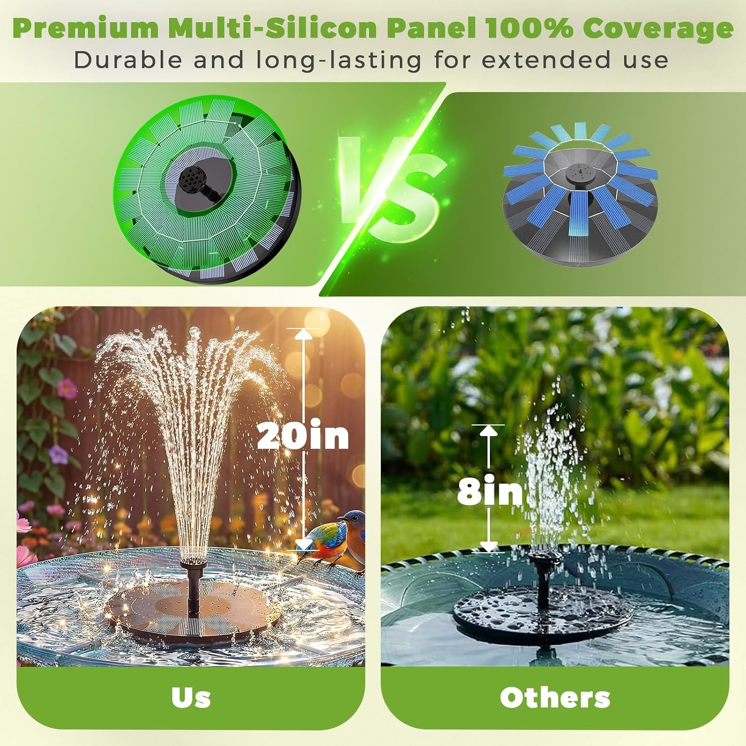 image:imageAISITIN 25W Solar Fountain for Bird Bath with 6 Nozzles 2 Pack Solar Bird Bath Fountain 67 Solar Powered Water Fountain for Garden Ponds Pool Fish Tank Outdoor and AquariumBlack