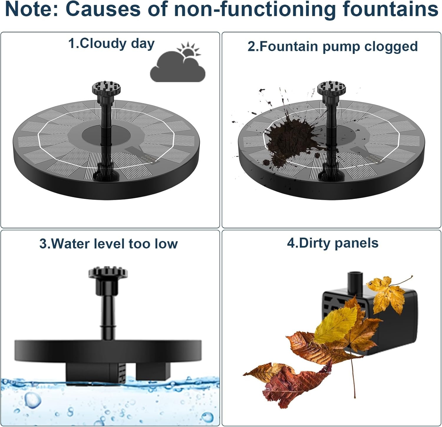 image:imageAISITIN 25W Solar Fountain for Bird Bath with 6 Nozzles 2 Pack Solar Bird Bath Fountain 67 Solar Powered Water Fountain for Garden Ponds Pool Fish Tank Outdoor and AquariumBlack 01
