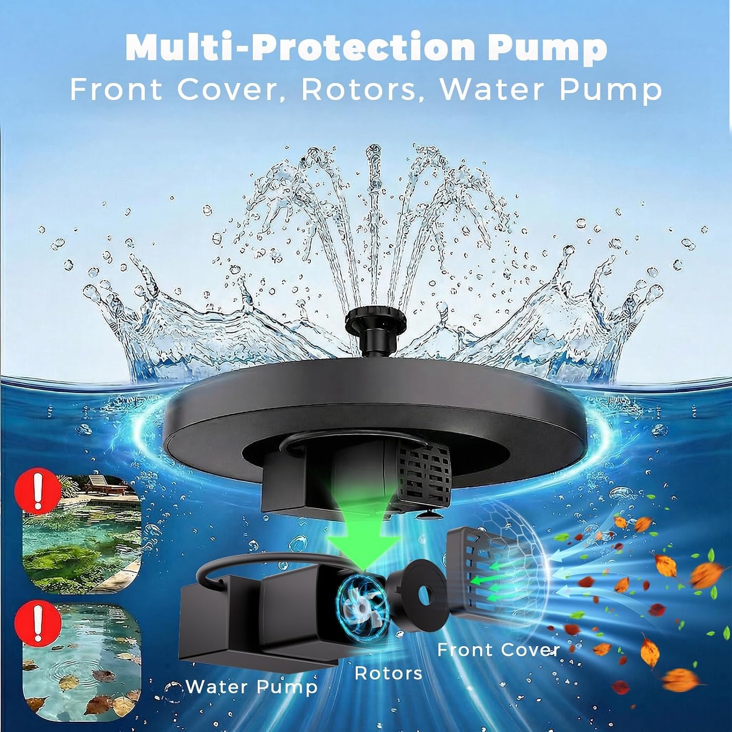 image:imageAISITIN 25W Solar Fountain for Bird Bath with 6 Nozzles 2 Pack Solar Bird Bath Fountain 67 Solar Powered Water Fountain for Garden Ponds Pool Fish Tank Outdoor and AquariumBlack