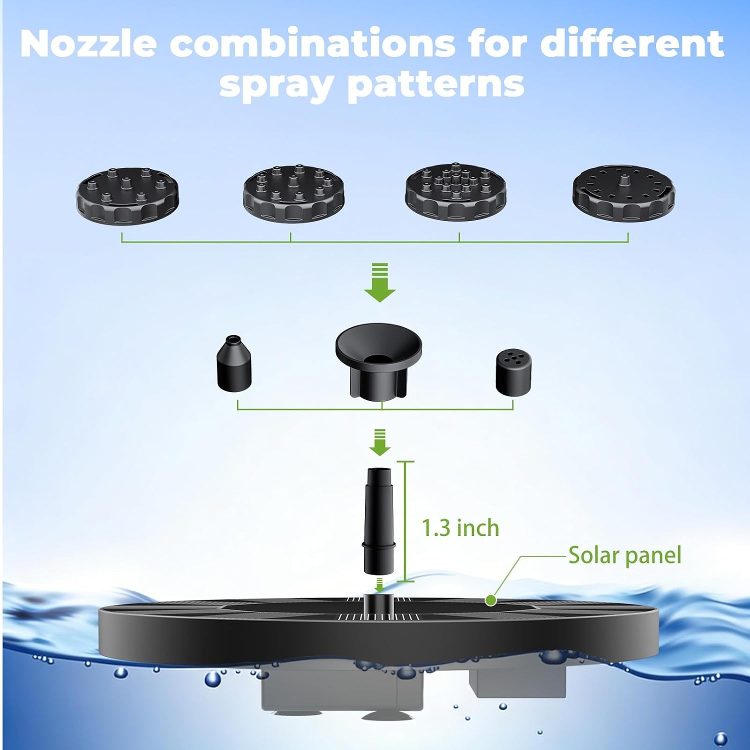 image:imageAISITIN 25W Solar Fountain for Bird Bath with 6 Nozzles 2 Pack Solar Bird Bath Fountain 67 Solar Powered Water Fountain for Garden Ponds Pool Fish Tank Outdoor and AquariumBlack 02