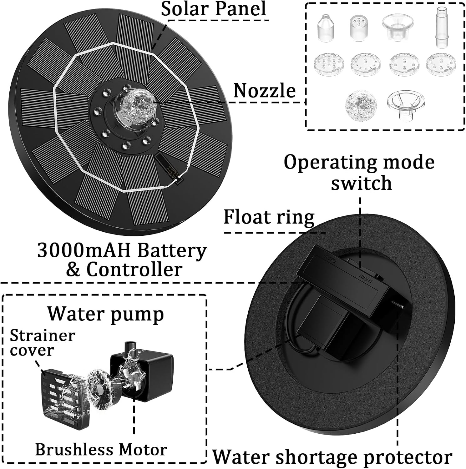 image:imageAISITIN 35W Solar Fountain Pump Builtin 1500mAh Battery with 10 Nozzles Solar Fountain for Bird Bath with 4 Fixer Solar Floating Water Pump Fish Tank Pond Pool Garden and OutdoorBlack Led