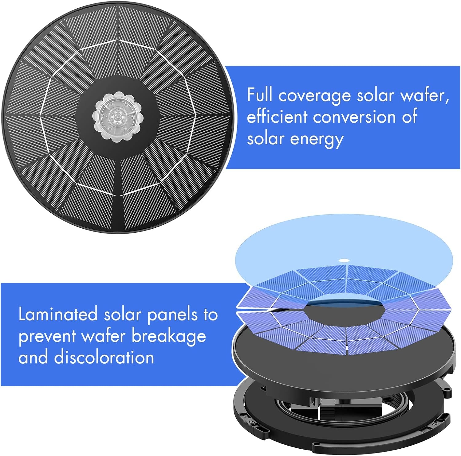 image:imageAISITIN 35W Solar Fountain Pump for Bird Bath Separated Design amp 8 Nozzles 3 AntiDrift Brackets Attracting Birds Upgrade Filter Floating DIY Solar Bird Bath Fountain for Garden Fish Tank Pond YardBlack