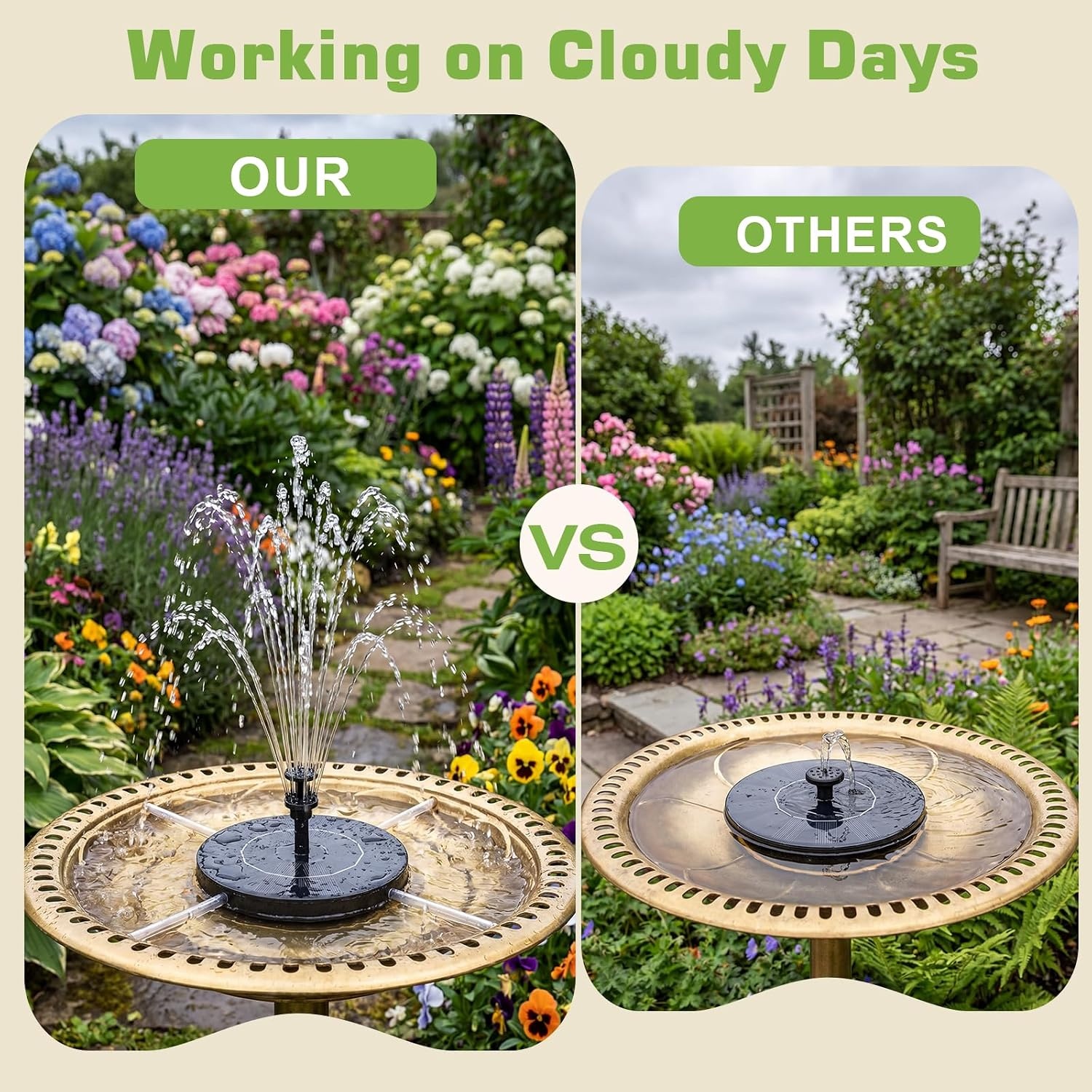 image:imageAISITIN 35W Solar Fountain Pump for Bird Bath Separated Design amp 8 Nozzles 3 AntiDrift Brackets Attracting Birds Upgrade Filter Floating DIY Solar Bird Bath Fountain for Garden Fish Tank Pond YardDeepblue