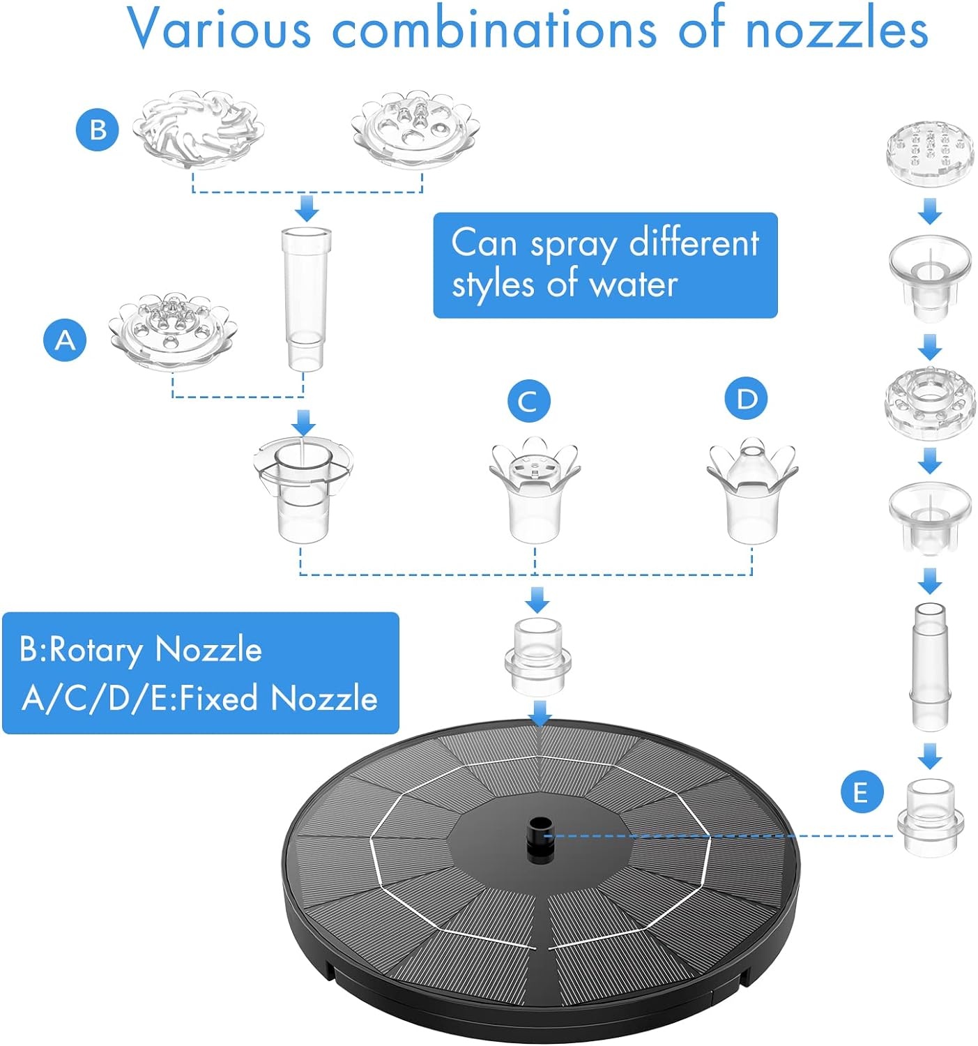 image:imageAISITIN 35W Solar Fountain Pump for Bird Bath Separated Design amp 8 Nozzles 3 AntiDrift Brackets Attracting Birds Upgrade Filter Floating DIY Solar Bird Bath Fountain for Garden Fish Tank Pond YardBlack