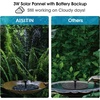 AISITIN 3.5W Solar Fountain Pump for Bird Bath Separated Design & 8 Nozzles | 3 Anti-Drift Brackets, Attracting Birds, Upgrade Filter, Floating DIY Solar Bird Bath Fountain for Garden Fish Tank Pond Yard(Black03)